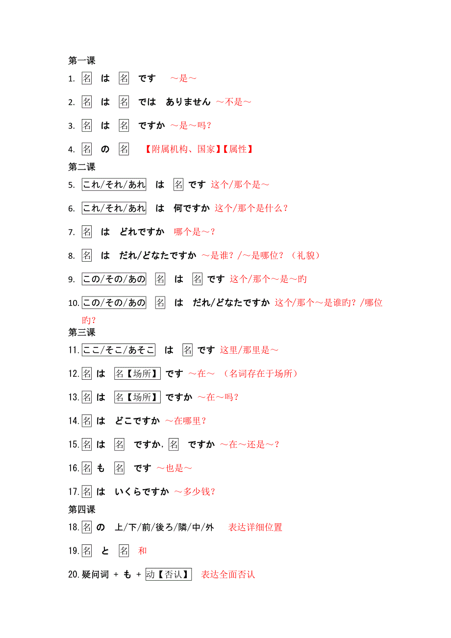 中日交流标准日本语初级上下册复习要点整理_第1页