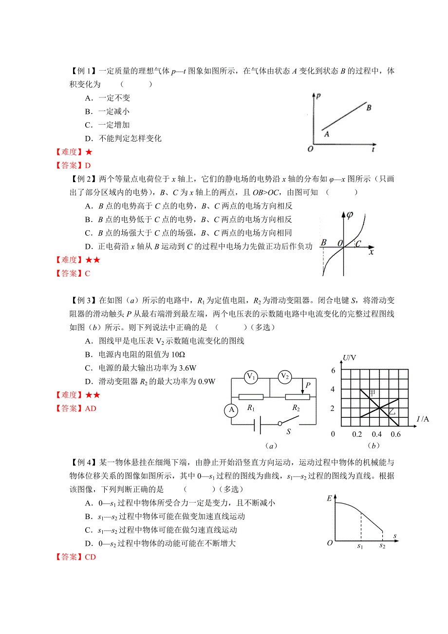 专题高考中的图像问题_第3页