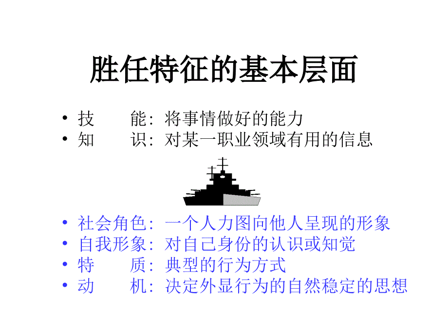 高层管理者胜任模型ppt课件_第4页