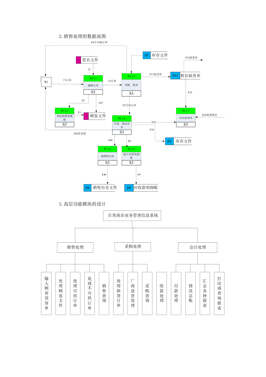 软件工程实验一visio的使用_第3页