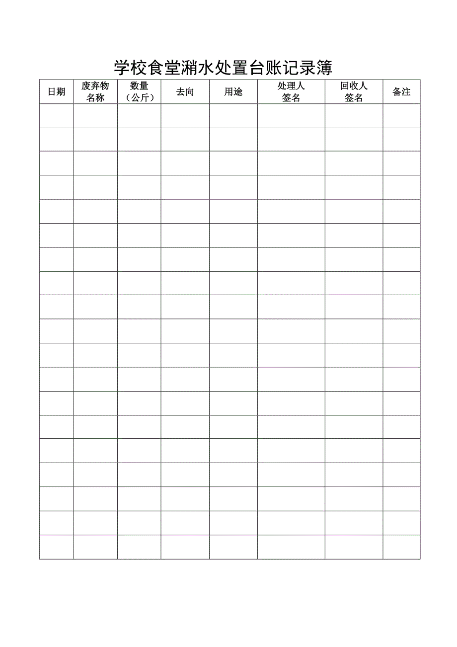 学校食堂潲水处置台账记录簿_第1页