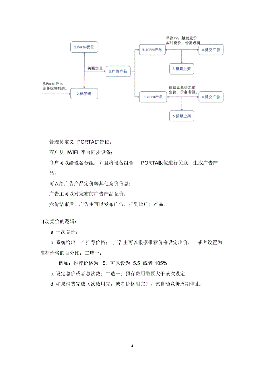 广告平台技术方_第4页