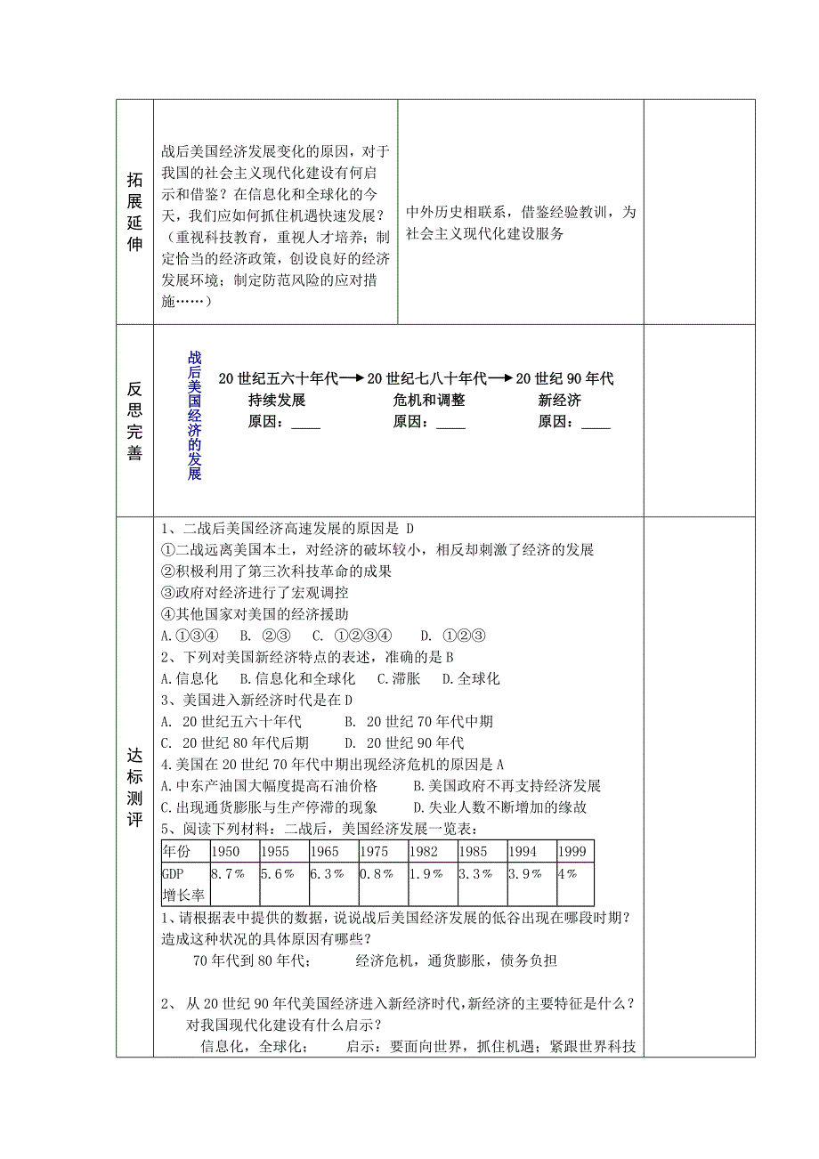 美国经济的发展教案 说课稿 教学反思_第4页