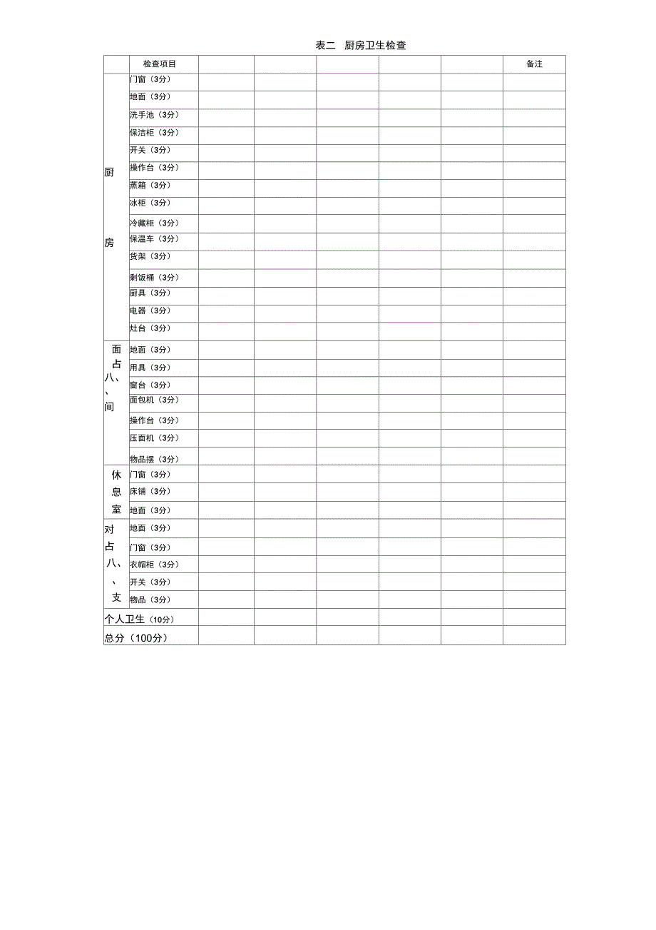 幼儿园常规检查表_第4页