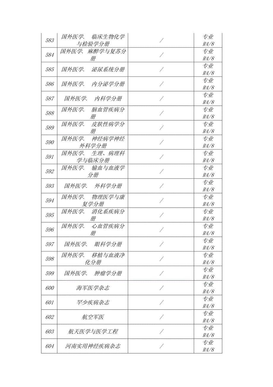 上海医学影像.doc_第5页