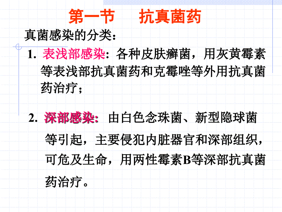 四十章节抗真菌药与抗病毒药_第2页