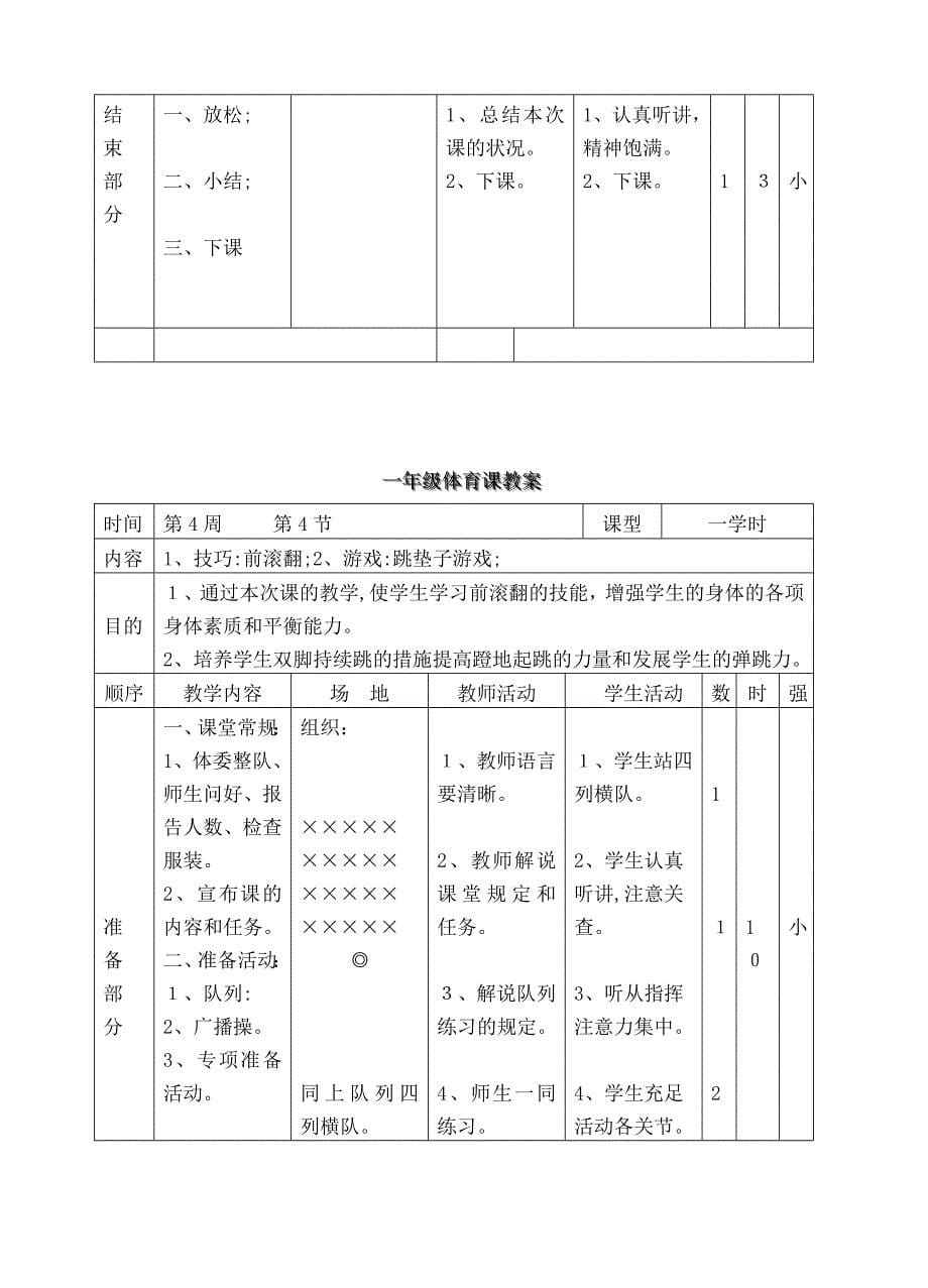 一年级体育教案全集_第5页