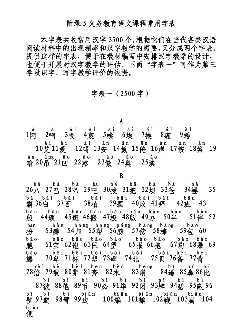 义务教育语文课程常用字表字拼音版_第1页