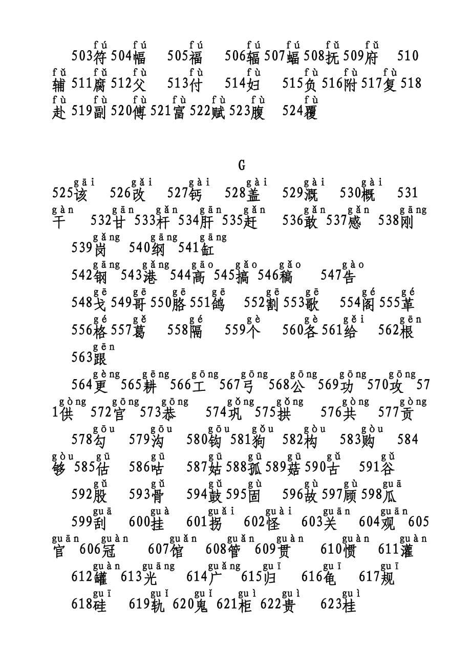 义务教育语文课程常用字表字拼音版_第5页