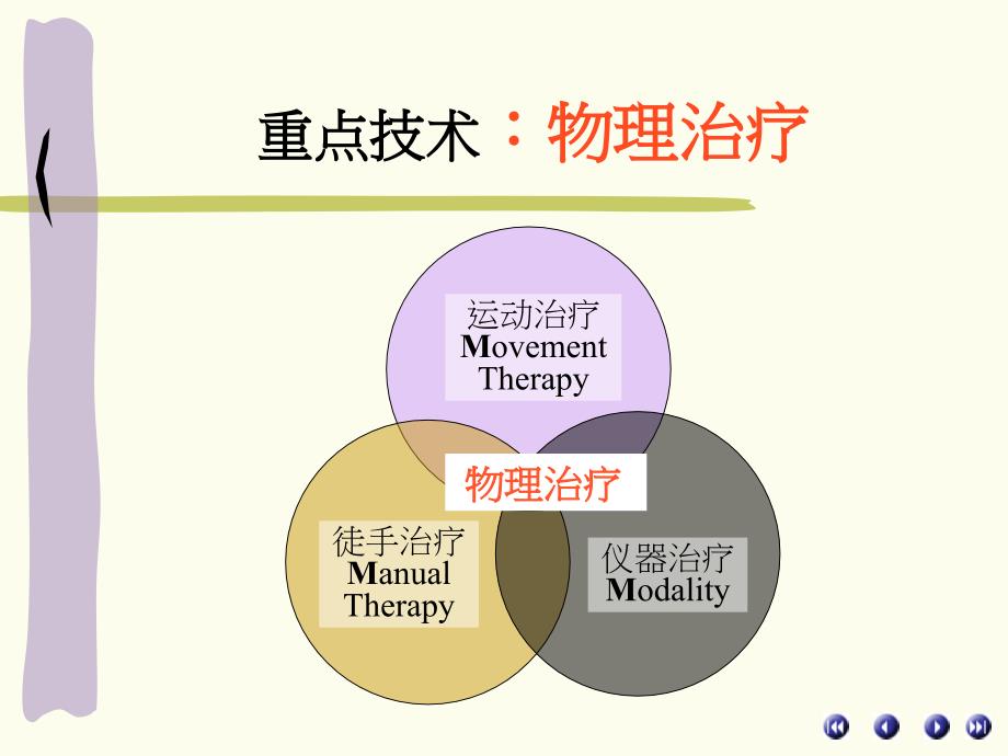 金华职业技术学院_第3页