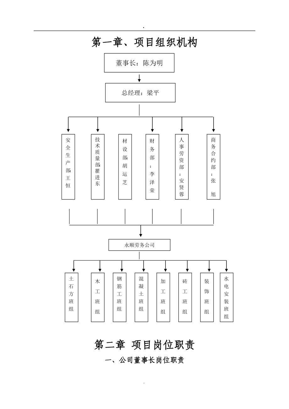 建筑施工项目管理手册(共61页)_第3页