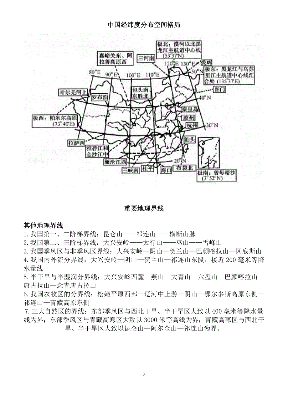 中国重要经纬线穿过的地方.doc_第2页