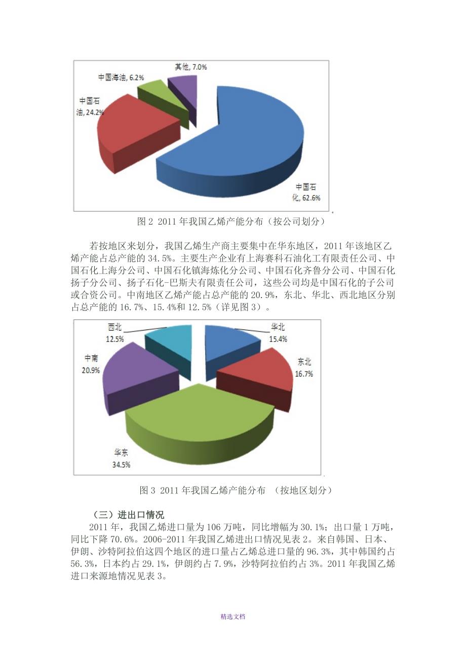 2011年我国乙烯工业概况及发展建议_第3页