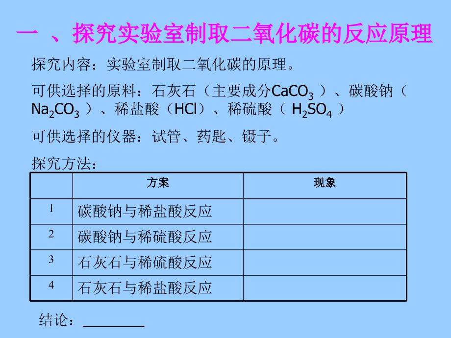 二氧化碳的实验室制法_第3页