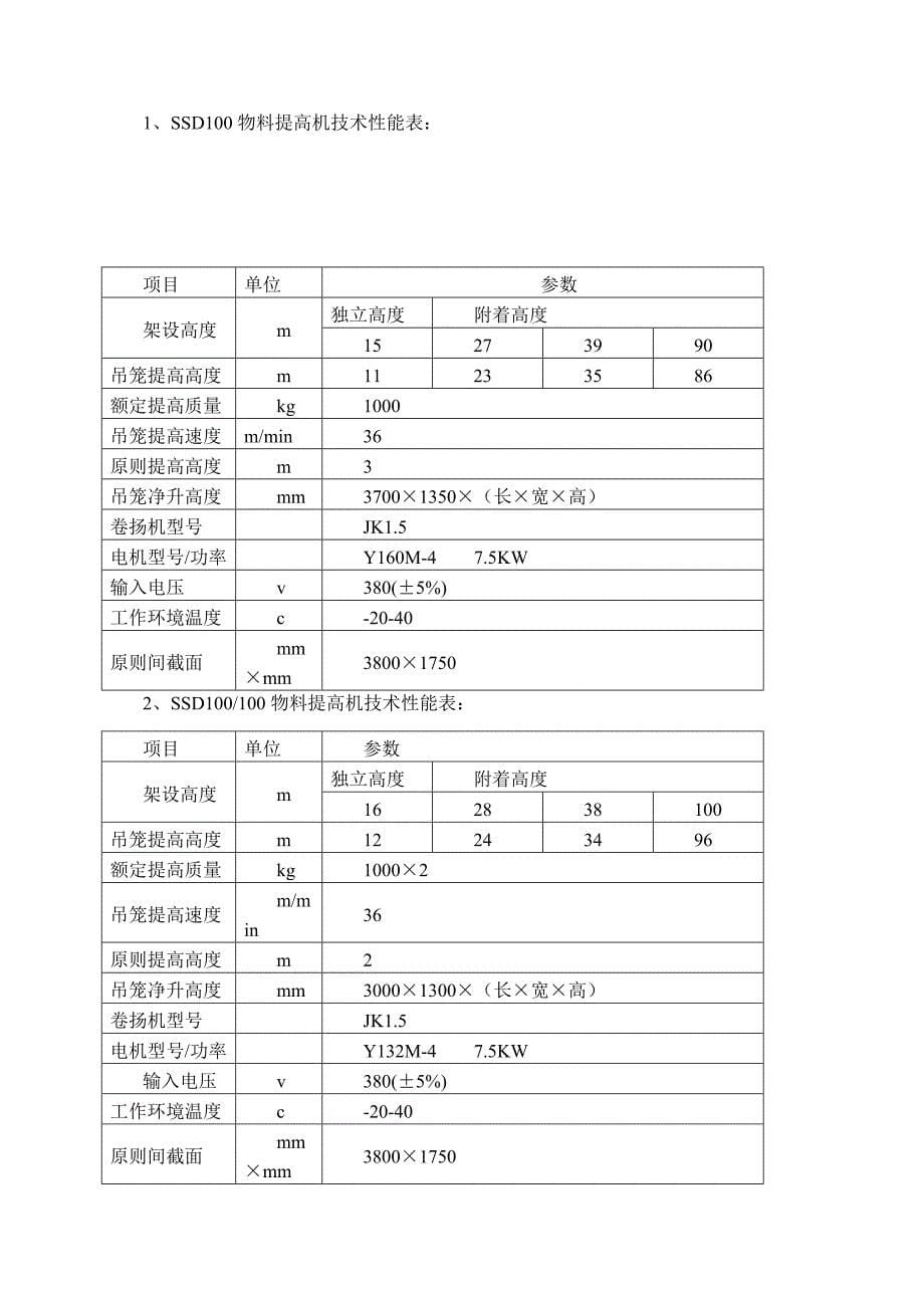 井架物料提升机安装方案DOC样本.doc_第5页