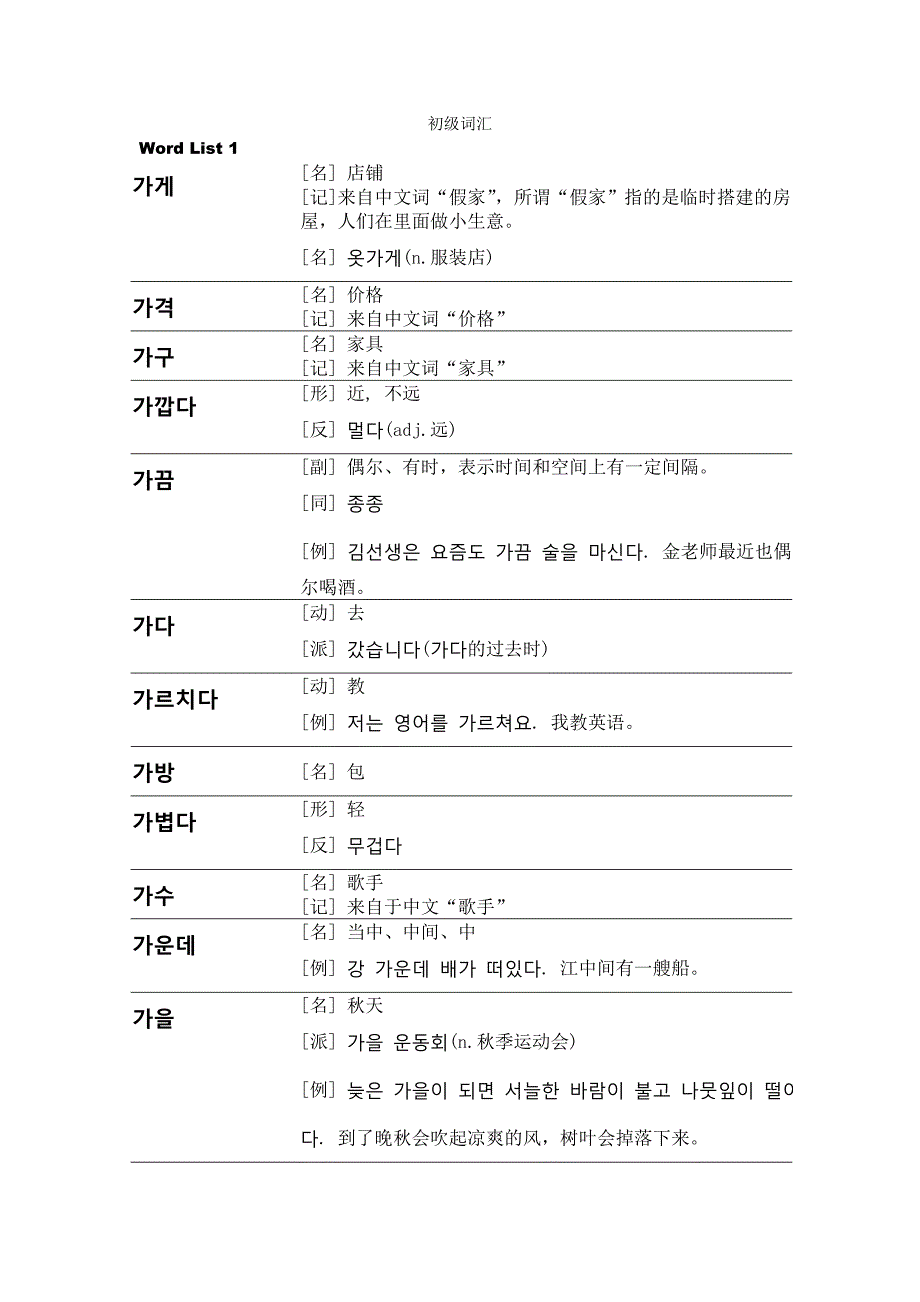 韩国语能力初级词汇1-10_第1页