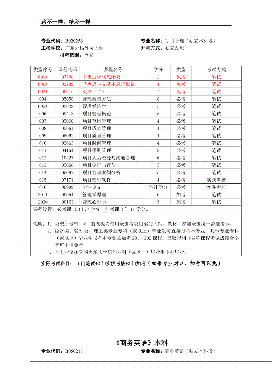 广东外语外贸大学自学考试专业采购与供应管理、物流管理_第3页