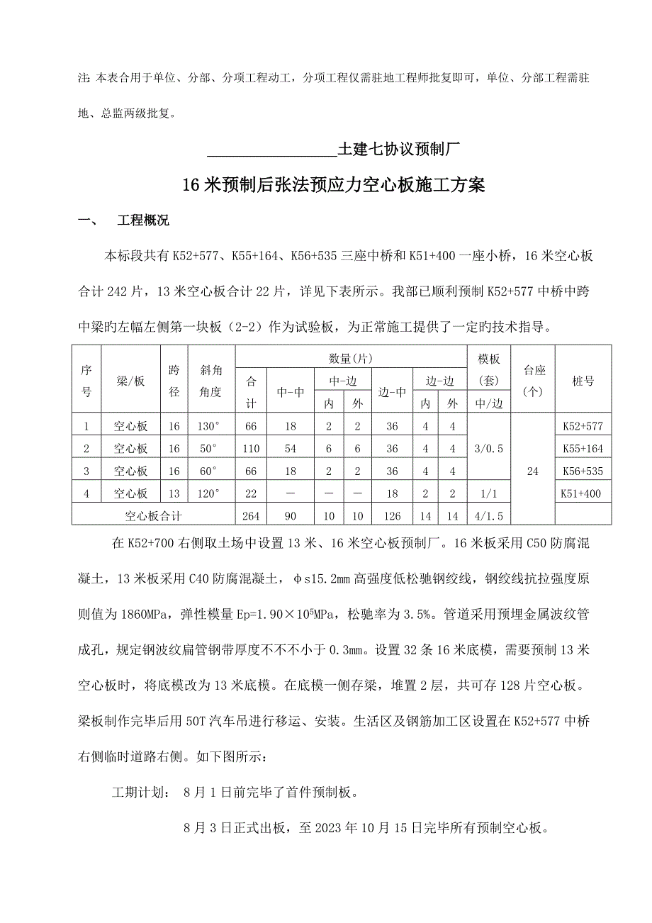 米米后张法预应力空心板分项工程开工报告施工方案要点.doc_第2页