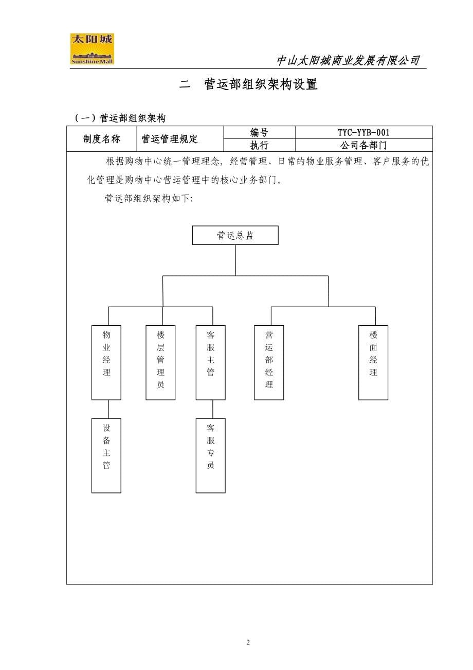 太阳城购物中心营运部工作手册_第5页