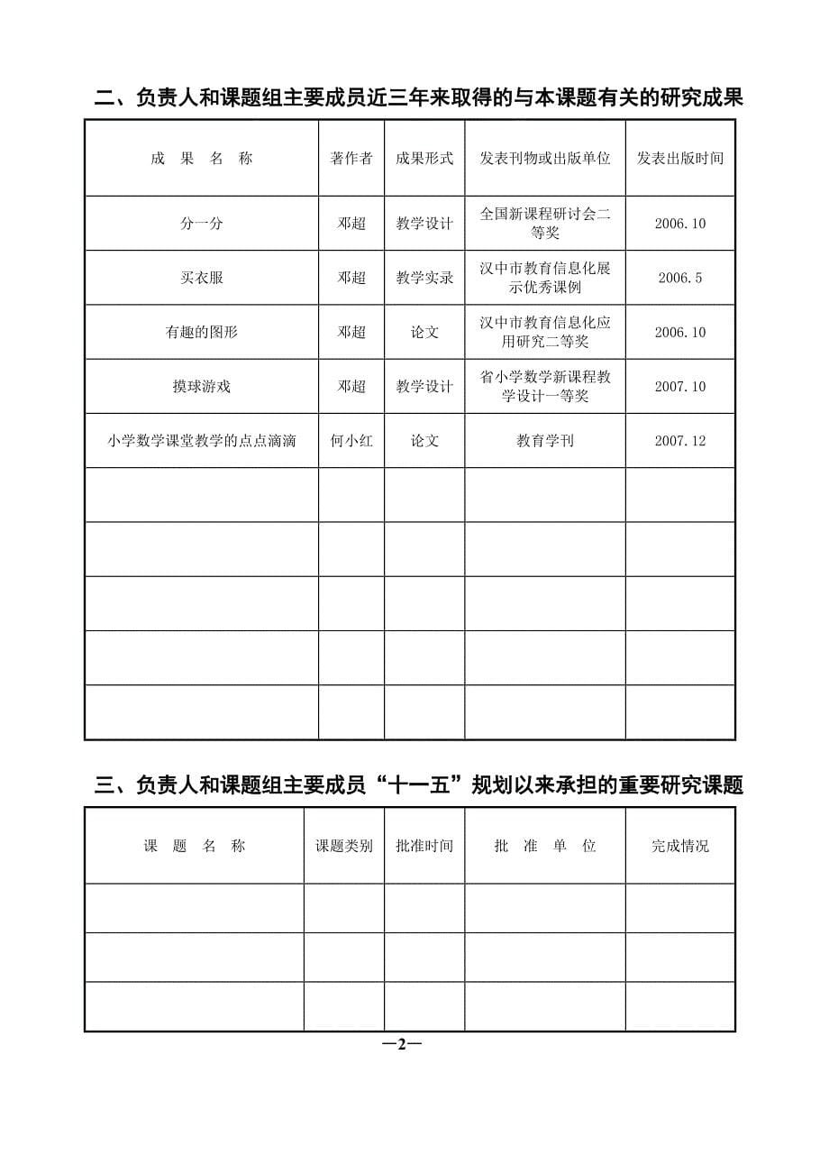 课题名称小学数学教学中有效情境的创设与利用_第5页