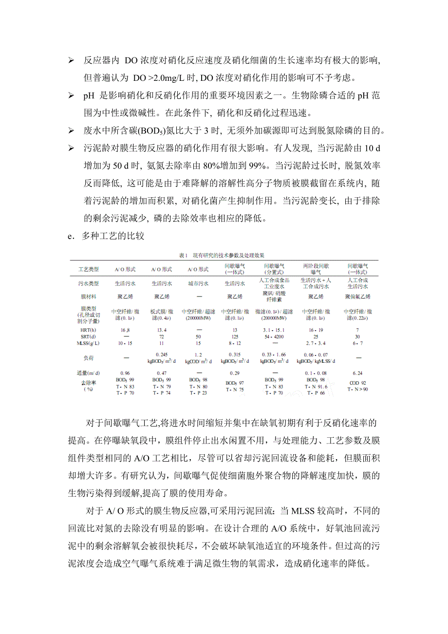 污水MBR处理总结.doc_第4页