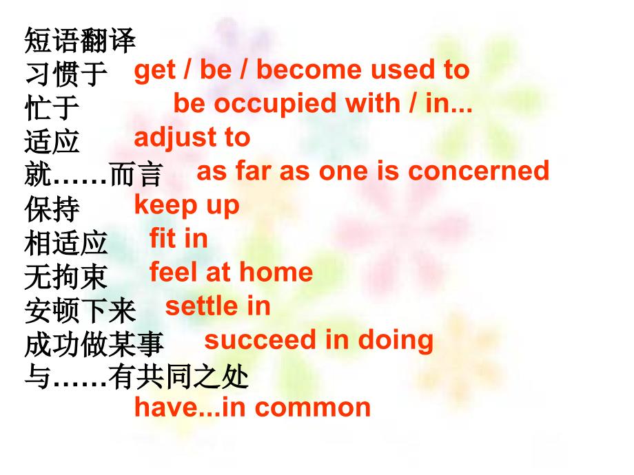 《unit 5 language points》课件五（48张PPT）（人教版选修7）_第2页