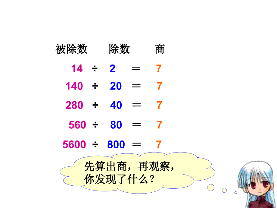 商的变化规律_第4页