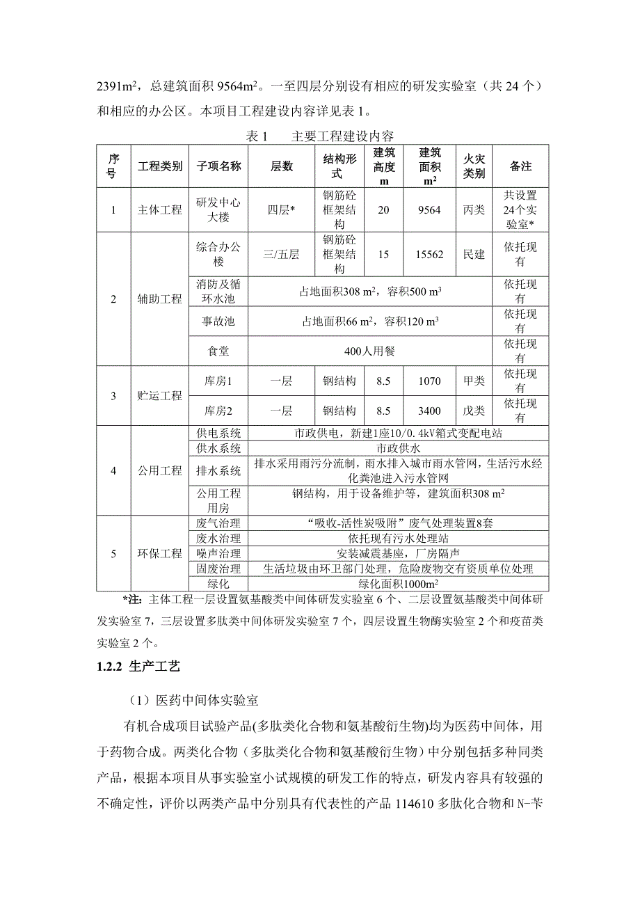 天津凯莱英制药有限公司药物生产建设项目36206_第4页