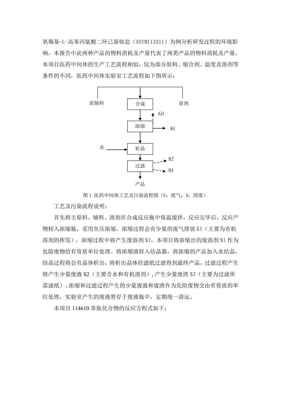 天津凯莱英制药有限公司药物生产建设项目36206_第5页