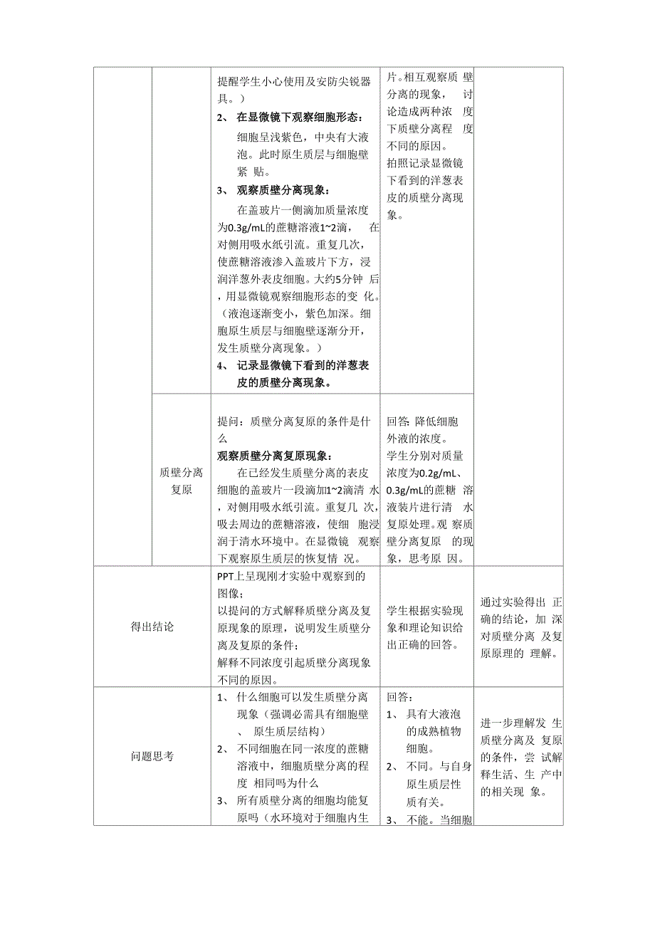 实验观察洋葱表皮质壁分离及复原_第4页