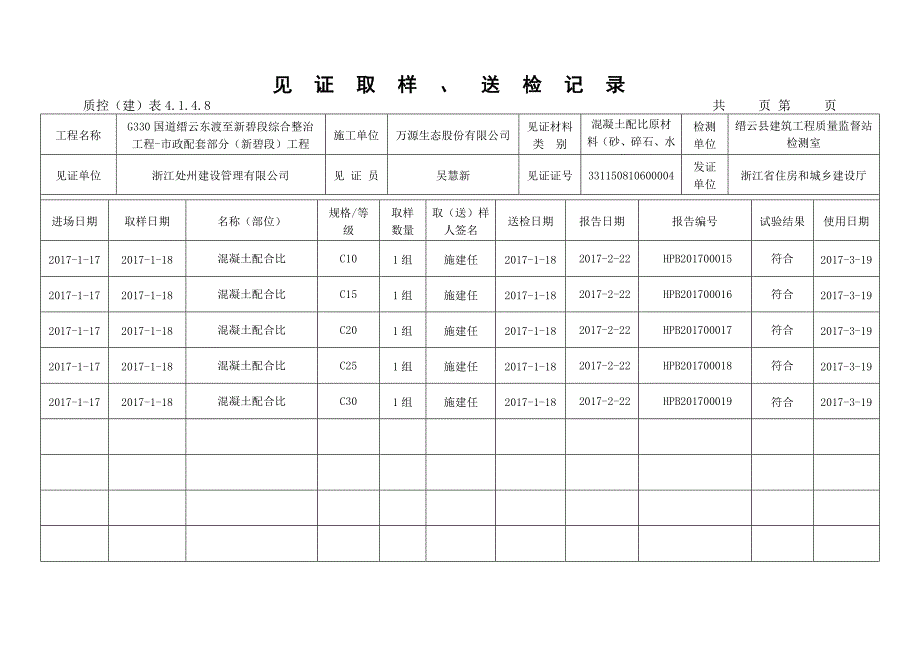 见证取样、送检(台帐)范本.doc_第1页