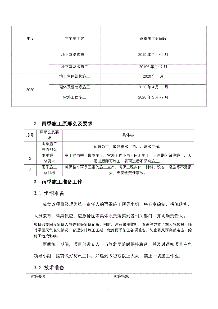 11.特殊季节施工_第3页