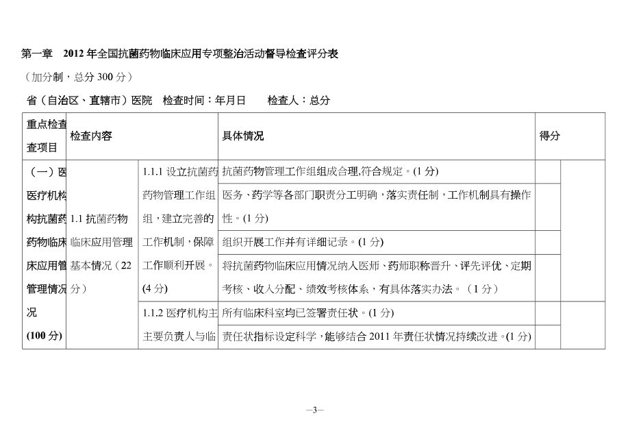 XXXX年全国抗菌药物临床应用专项整治活动督导检查手册uqs_第3页