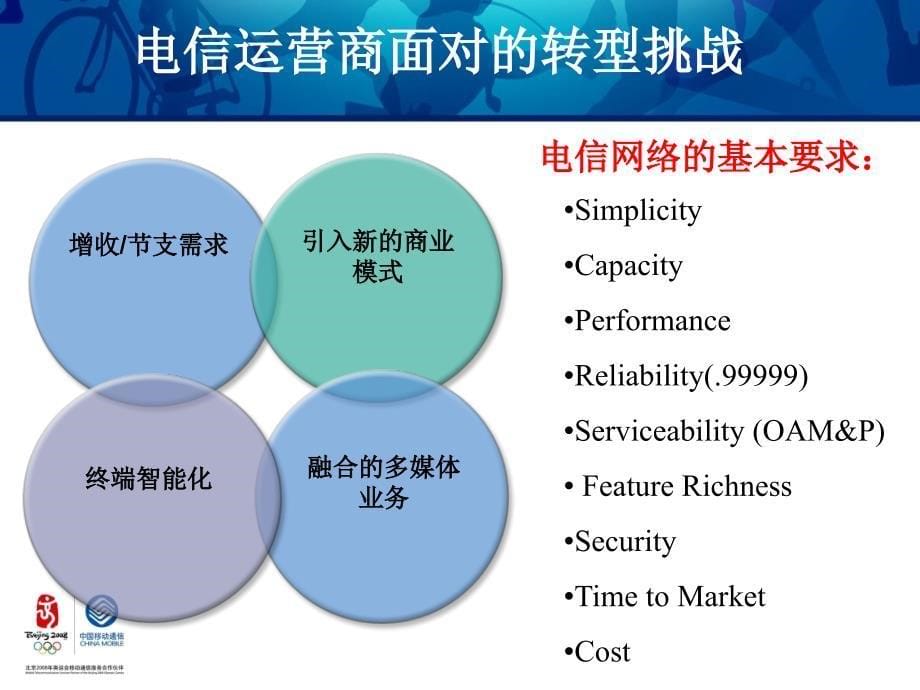 中国移动设备电信级要求技术培训材料_第5页