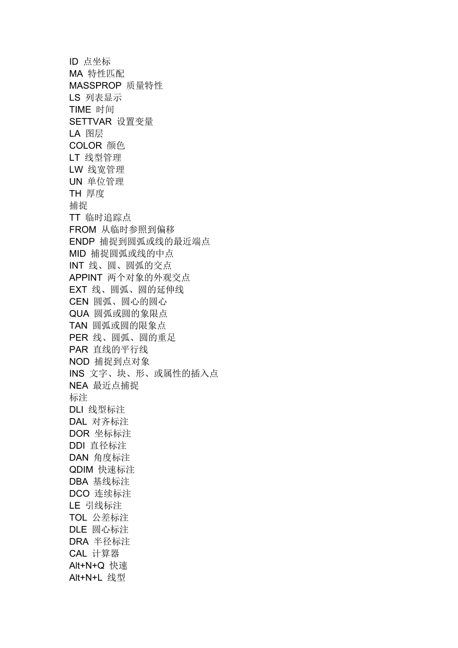 CAD键盘运用操作指南_第2页