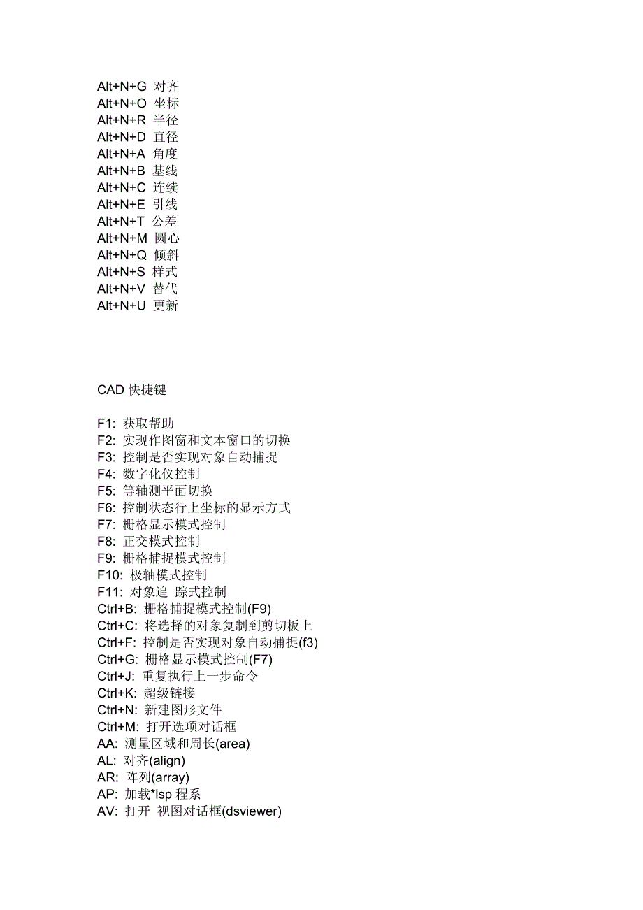 CAD键盘运用操作指南_第3页