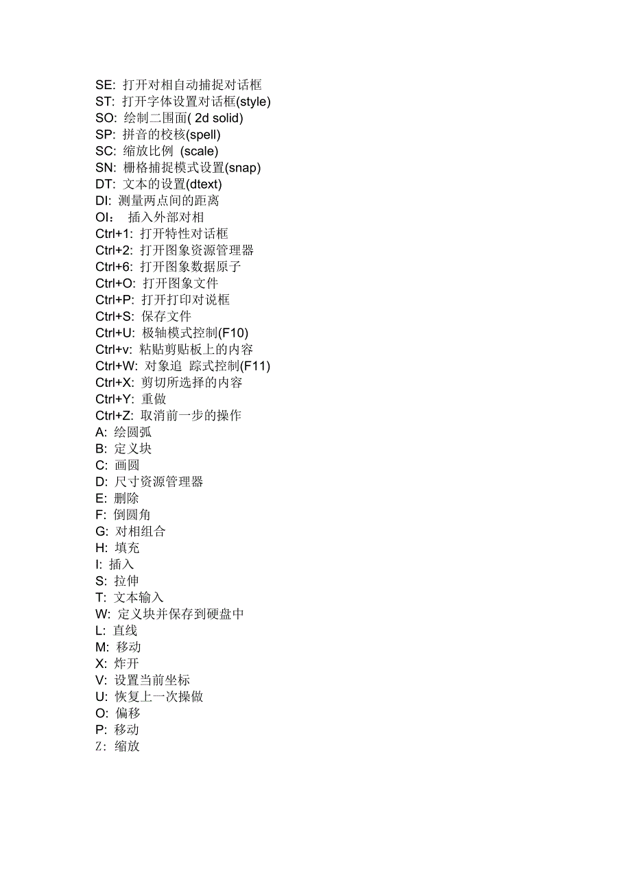 CAD键盘运用操作指南_第4页