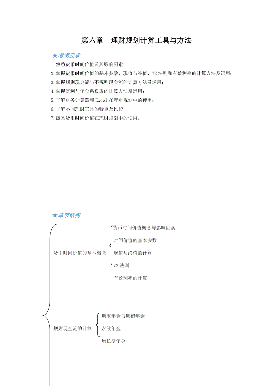 第六章理财规划计算工具与方法_第1页