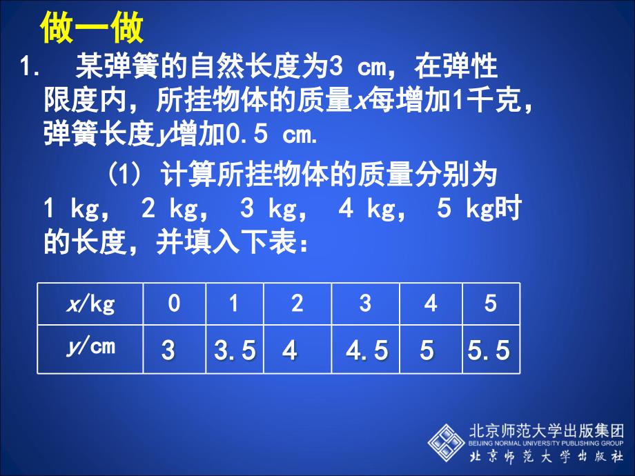 2一次函数与正比例函数演示文稿 (2)_第4页