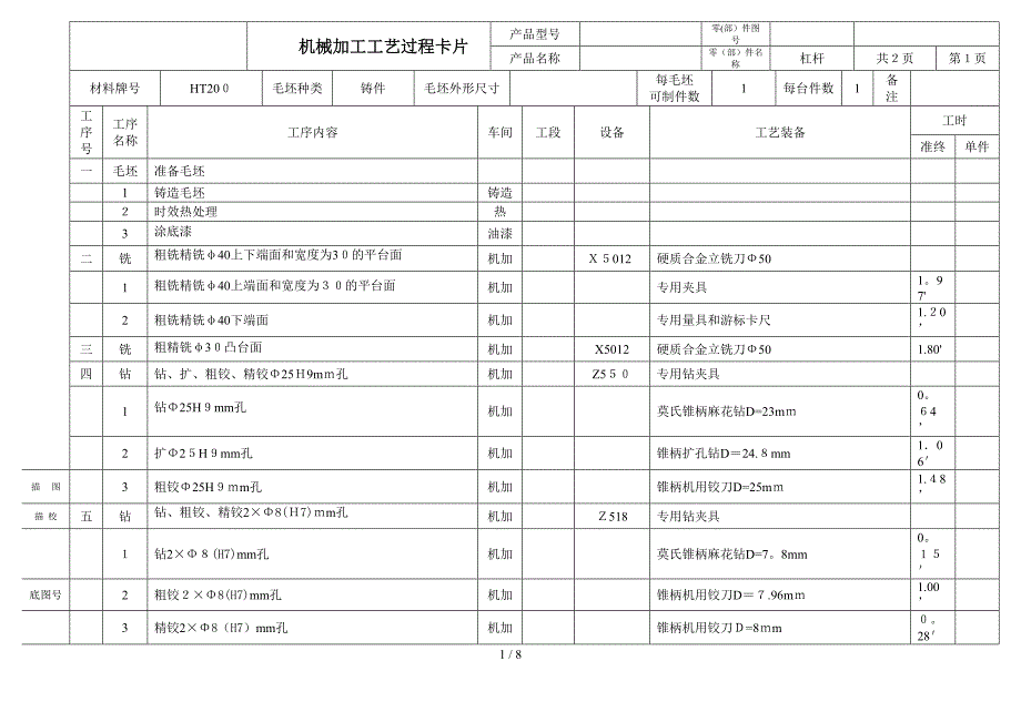 等臂杠杆机械加工工序工艺过程卡片_第1页