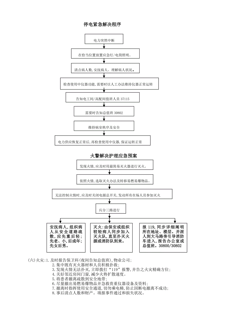2022年医院应急预案汇总_第2页