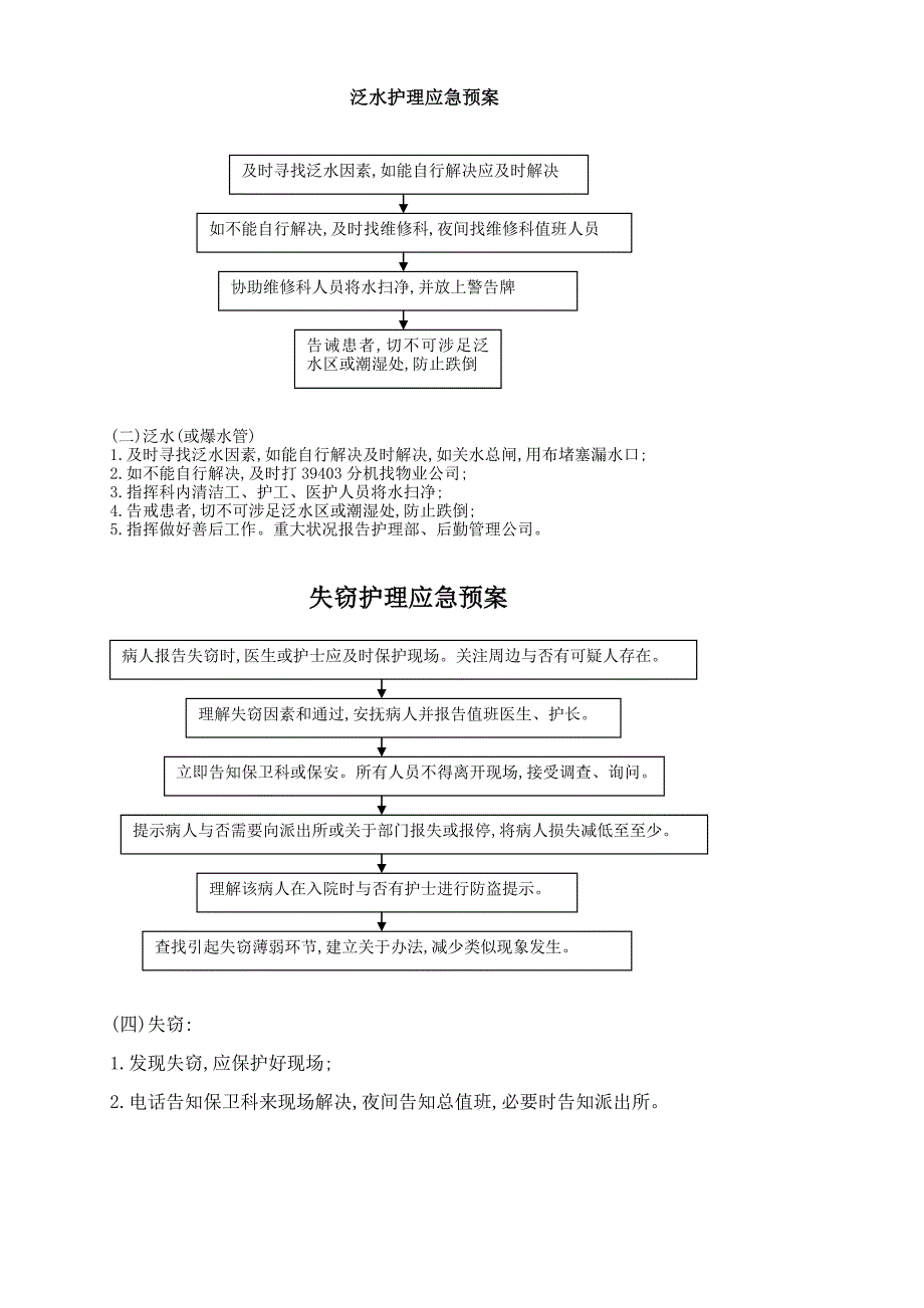 2022年医院应急预案汇总_第4页