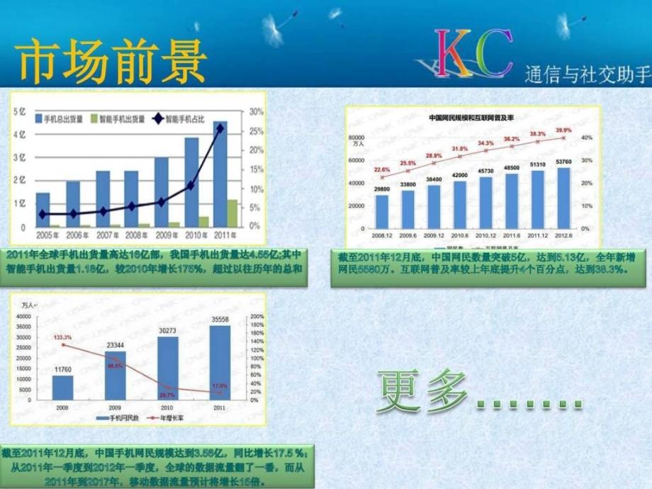 KC网络电话招商加盟指南.ppt_第3页