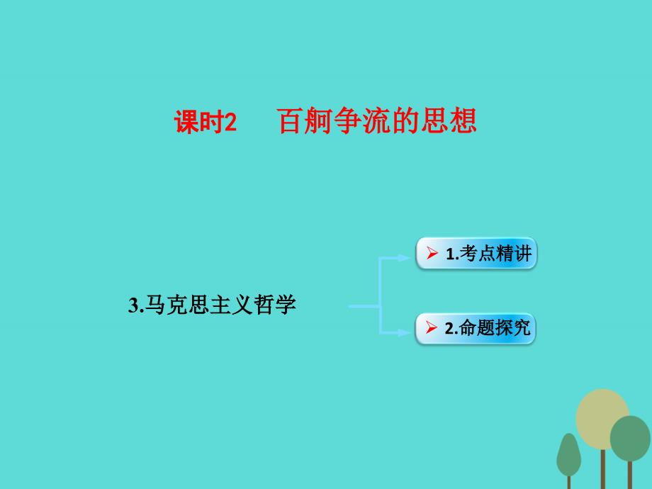 （全国通用Ⅱ）高考政治一轮复习 考点专题 模块4 单元13 课时2 百舸争流的思想 考点三 马克思主义哲学课件_第1页