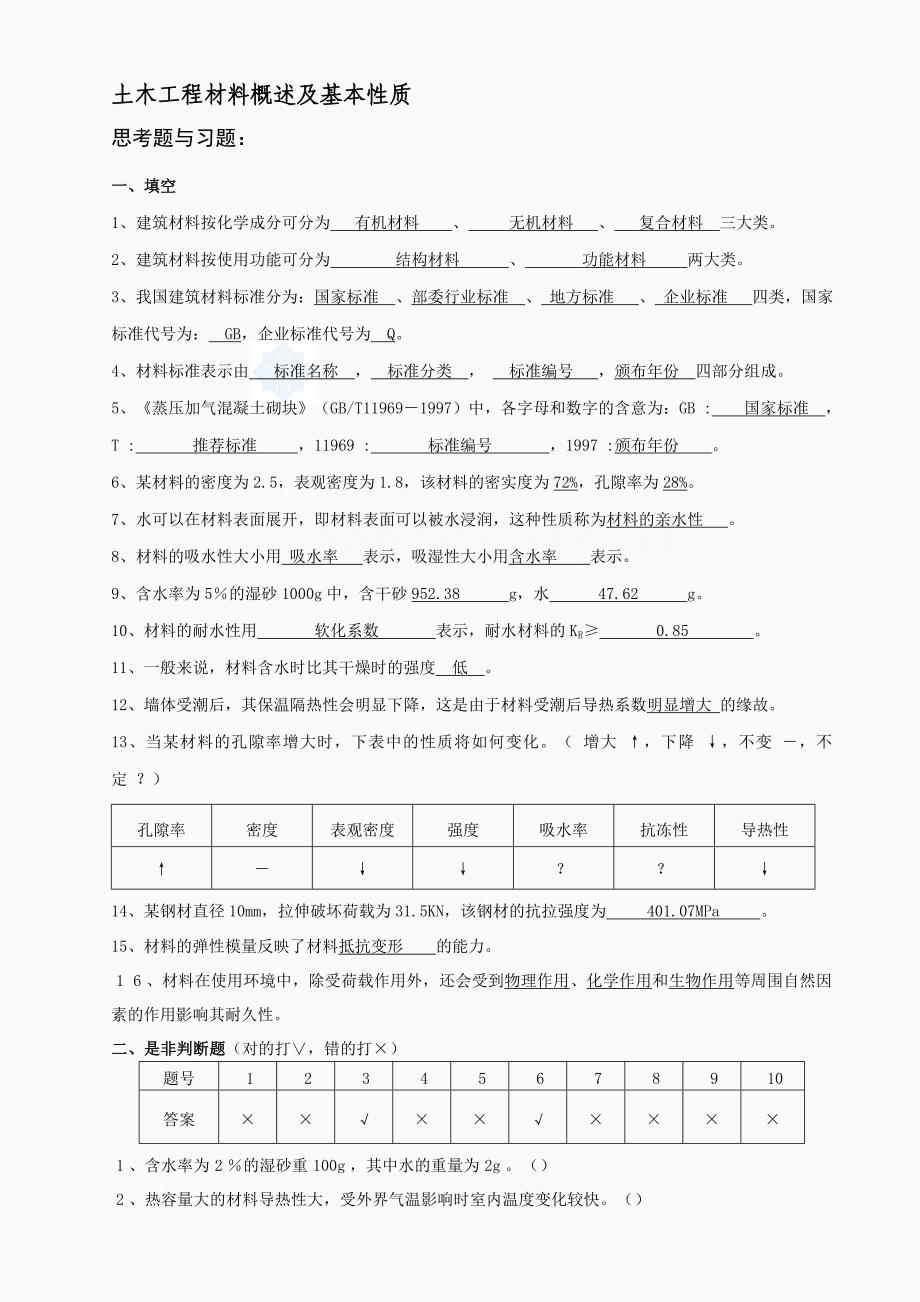 《土木工程材料》学习指导及练习题_第1页