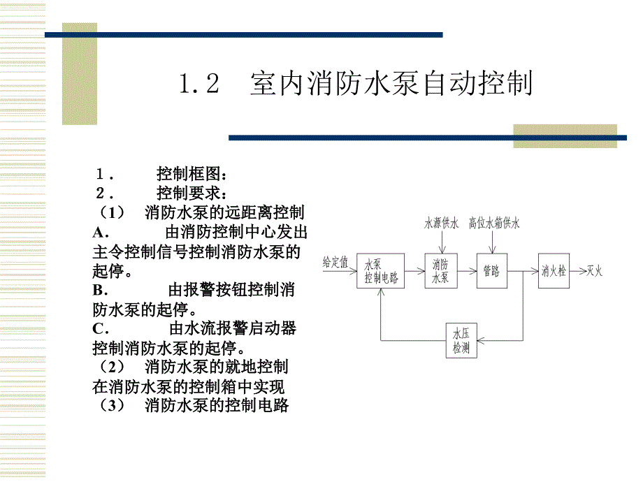 厦门智匠-建筑消防工程课件-自动水灭火系统 (ppt )_第4页