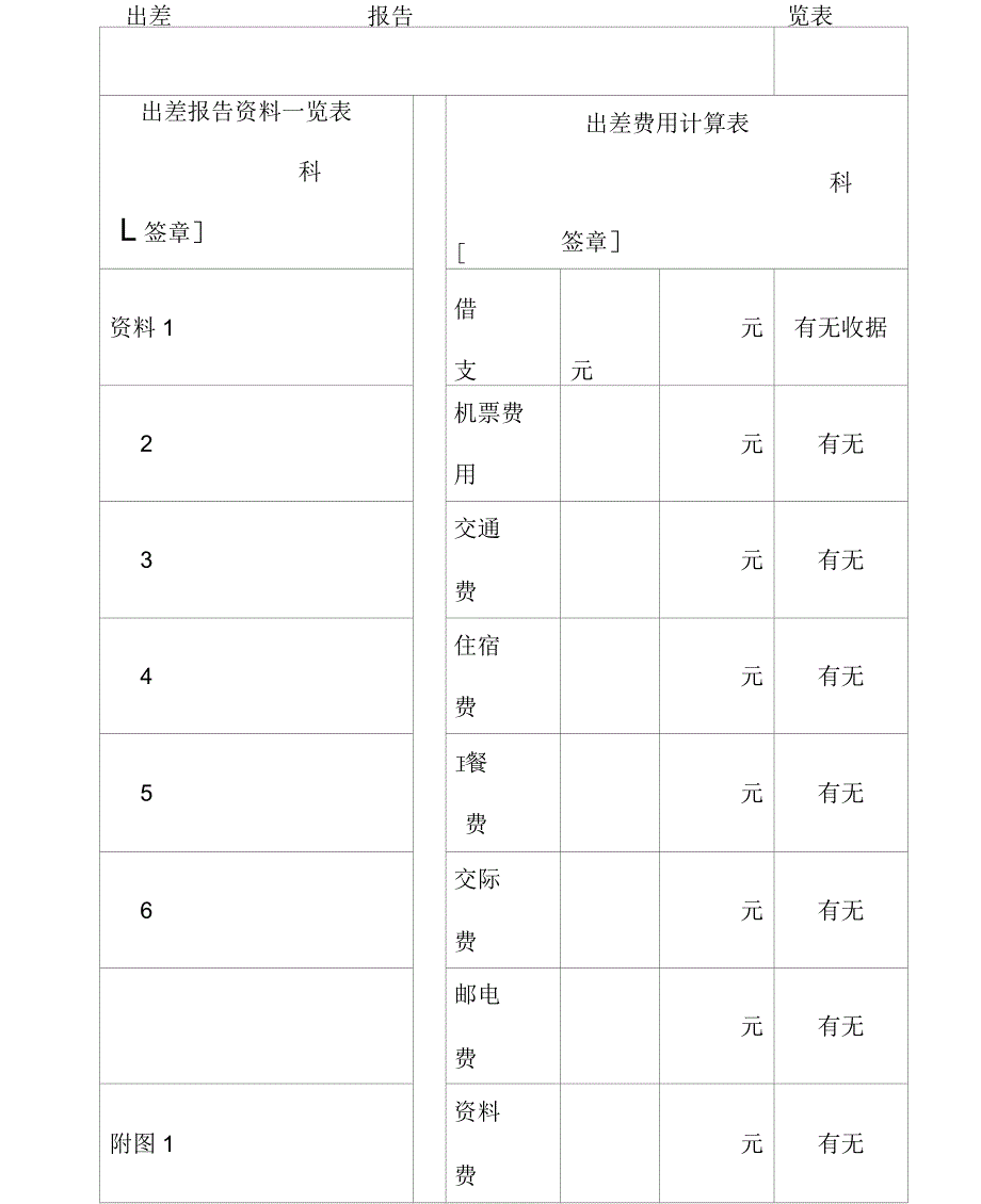 出差报告一览表_第1页