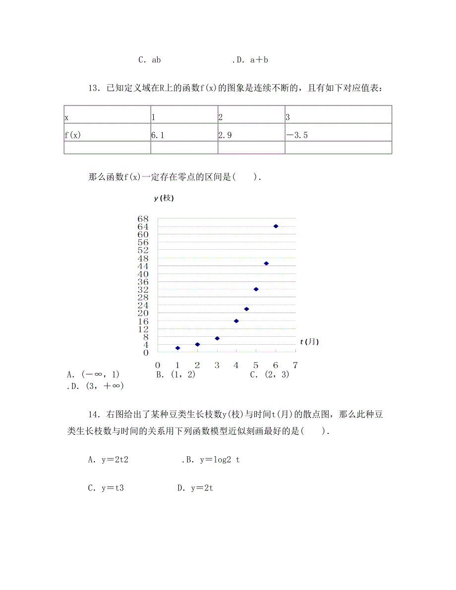 高一人教版数学必修一期末测试题(DOC 9页)_第4页