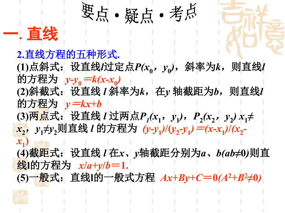 倾斜角斜率截距直线向上的方向与x轴正方向所成的最_第3页