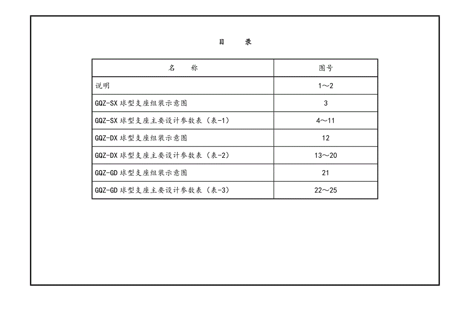 GQZ球型支座设计全参数表_第3页